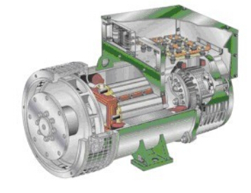 达孜发电机内部结构图